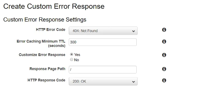 The CloudFront Create Custom Error Response form, mapping HTTP error code 404 Not Found to the response page path / with an HTTP response code of 200 OK and a five-minute error caching TTL
