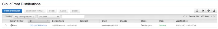 The CloudFront Distributions list with the new distribution, status In Progress while it deploys for the first time