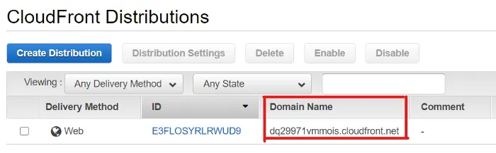 The CloudFront Distributions list again with the Domain Name column outlined in red, the value needed when setting the alternate domain name