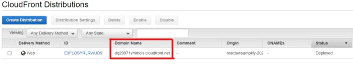 The same list once the status reads Deployed, with the Domain Name column outlined in red