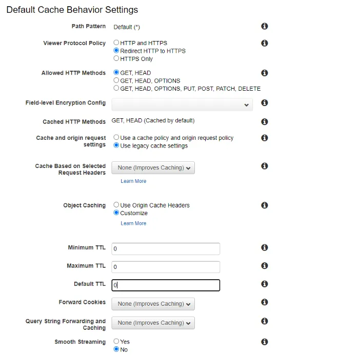 The Default Cache Behavior settings: viewer protocol policy set to Redirect HTTP to HTTPS, allowed methods GET and HEAD, object caching customised, and all three TTLs set to zero so readers always get fresh content
