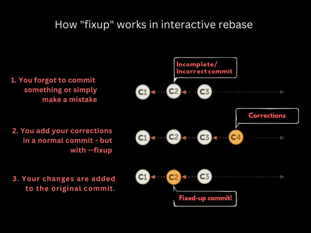 git rebase