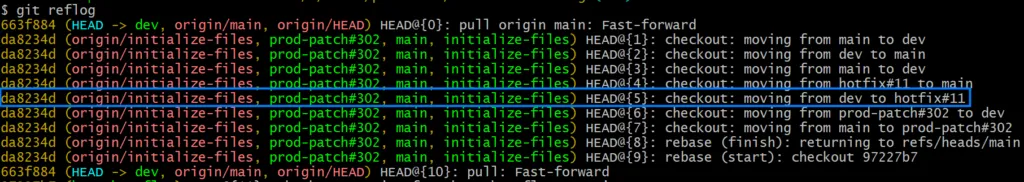 Git Reflog