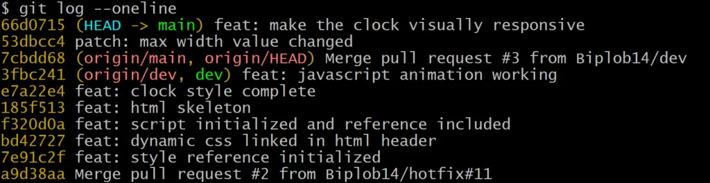 Git Reflog