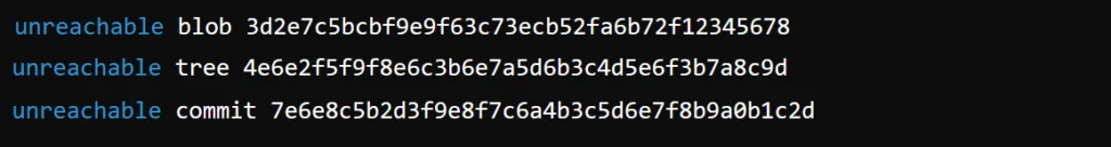 Git Reflog