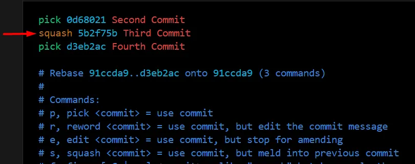 The interactive rebase editor, listing Second, Third and Fourth Commit oldest first, above the comment block explaining the pick, reword, edit and squash commands
