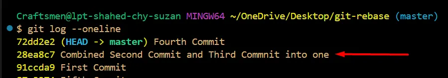 Output of git log –oneline after the rebase, where the two commits have become one, arrowed: 28ea8c7 Combined Second Commit and Third Commit into one