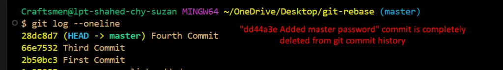 Output of git log –oneline afterwards, annotated in red that the dd44a3e Added master password commit is completely deleted from the history, which now runs Fourth Commit, Third Commit, First Commit