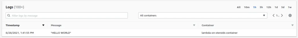 The CloudWatch log view for the finished task, showing one entry from lambda-on-steroids-container reading “HELLO WORLD”