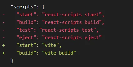 A package.json diff replacing the four react-scripts commands, start, build, test and eject, with two: start running vite and build running vite build